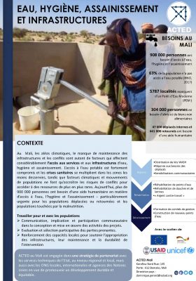 ACTED Mali Eau Hygiène et Assainissement Infra